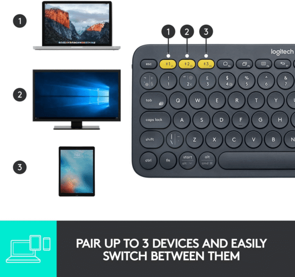 Teclado Logitech  Multi-dispositivos K380