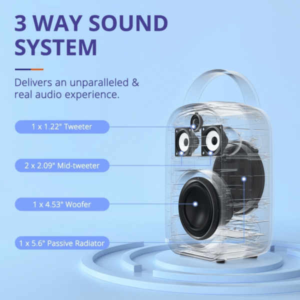Parlante Tronsmart Halo100 inalámbrico